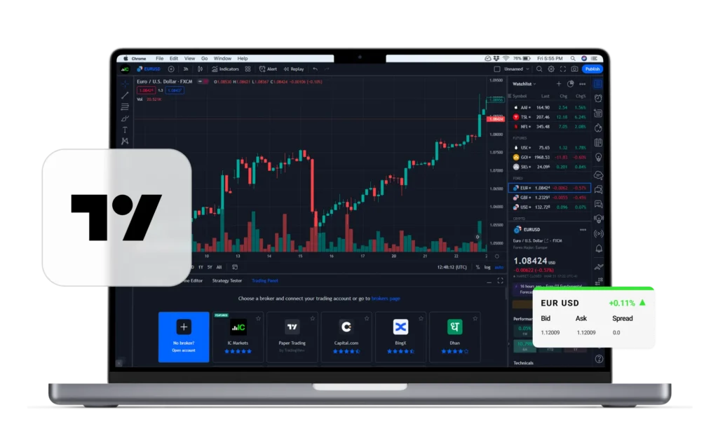 IC Markets TradingView integration for advanced charting and trade execution.